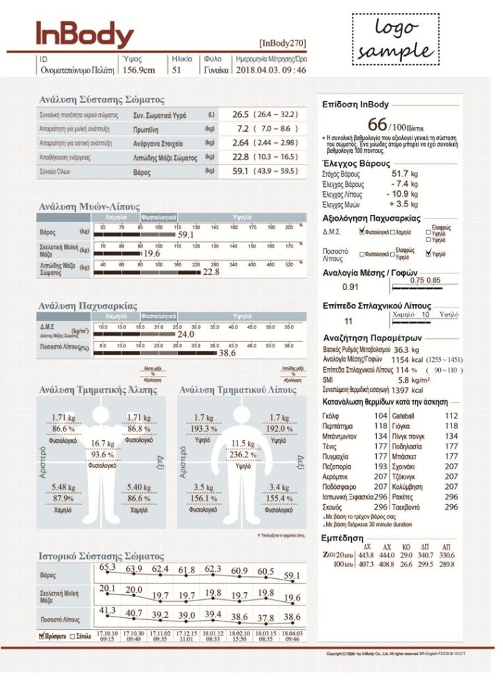 270 body fat result sheet
